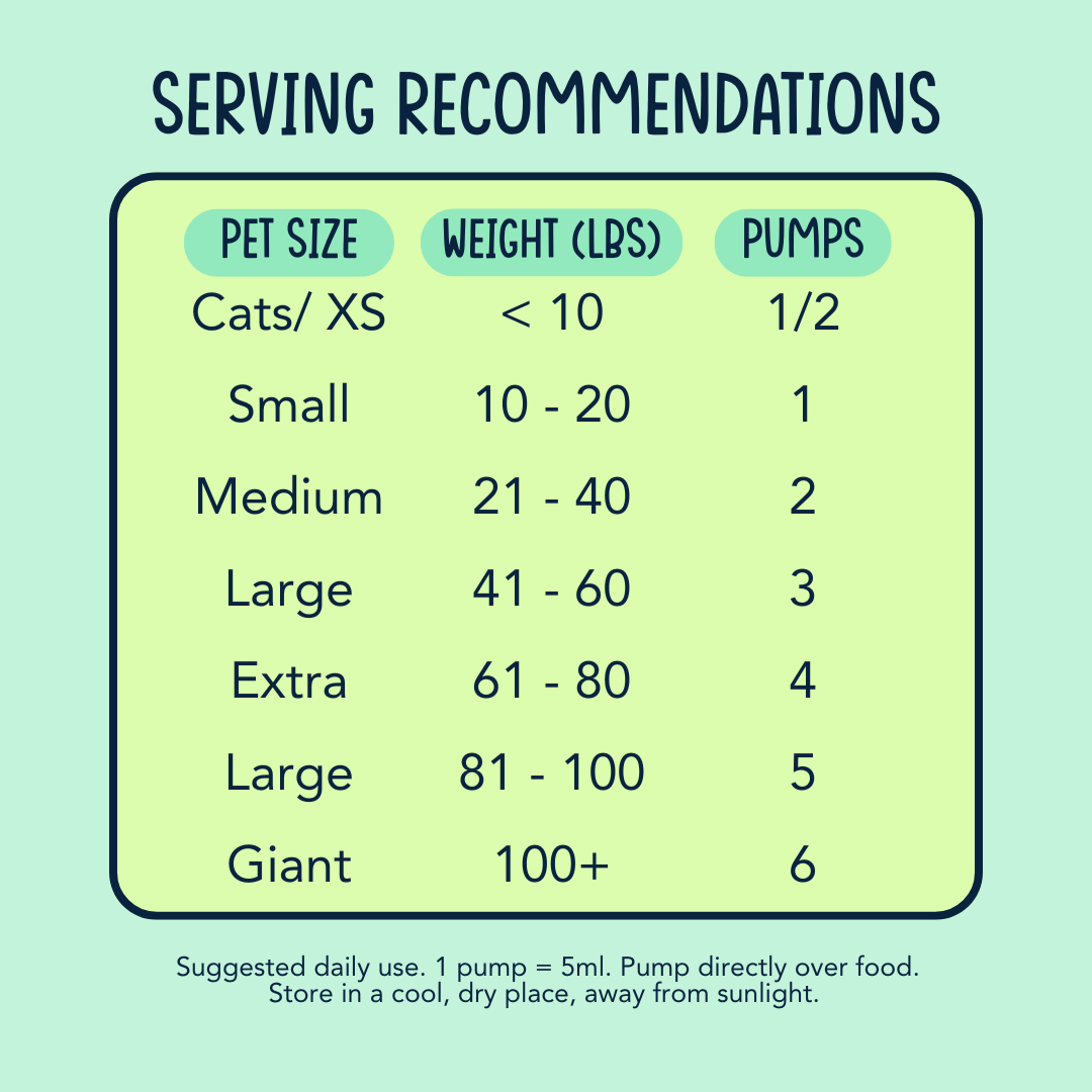 Wild Alaskan Salmon Oil