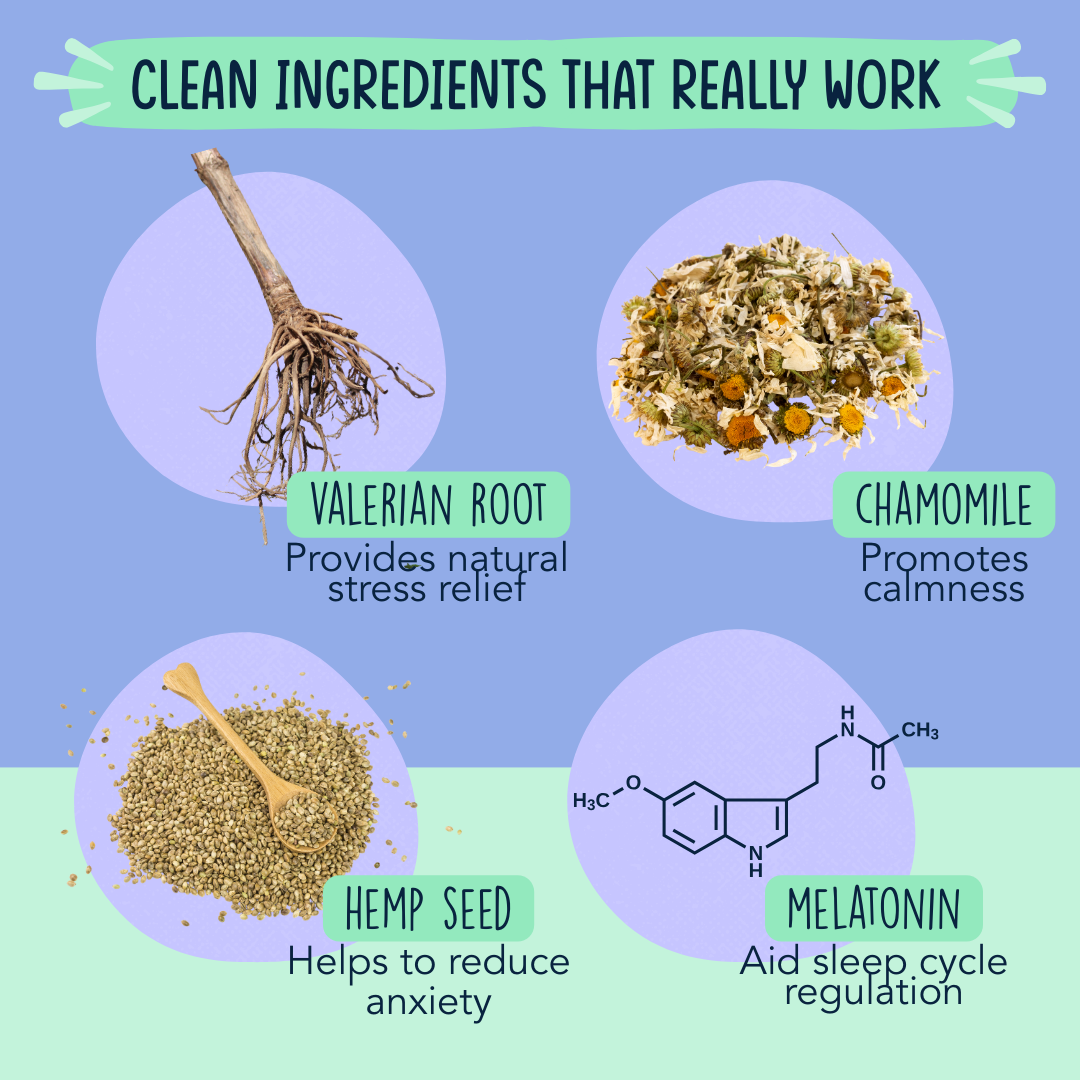 Mellow Fellow - Calming Supplement for Dogs