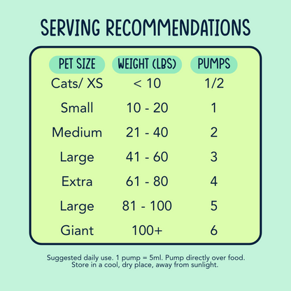 Wild Alaskan Salmon Oil