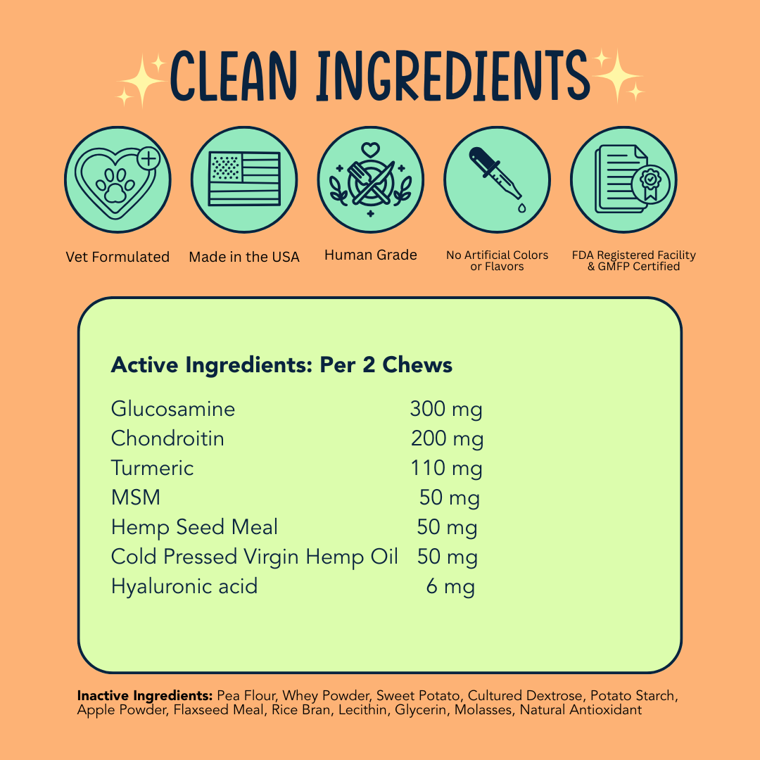 Hips Don't Lie - Hip & Joint Supplement for Dogs