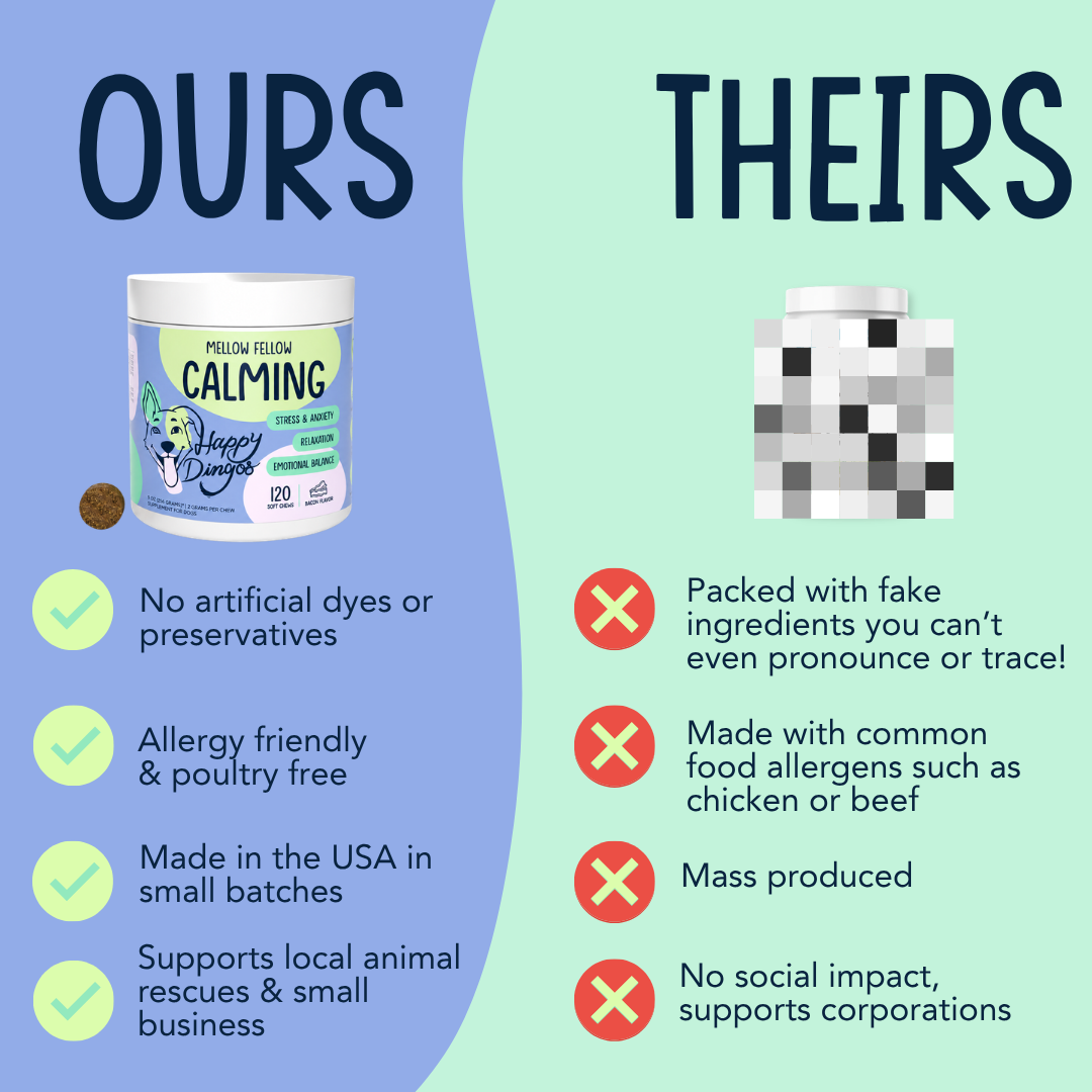 Mellow Fellow - Calming Supplement for Dogs